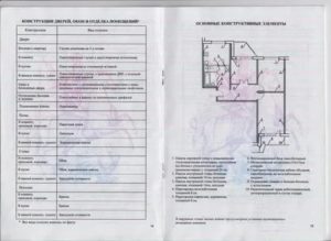 Копия технического паспорта квартиры как получить
