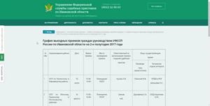 Судебные приставы г волоколамск часы работы и приема по алиментам