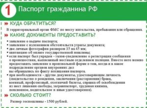 Когда Потерял Паспорт В Другом Городе Что Делать