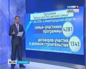 Жилье Для Российской Семьи Программа В Нижнем Новгороде