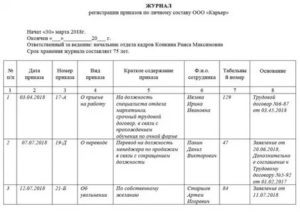 Журнал регистрации приказов по личному составу скачать