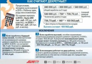 Как Рассчитать Декретные Если Работаешь Меньше 2 Лет