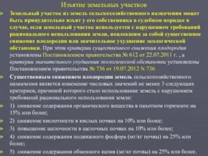 Если земельный участок не используется по назначению