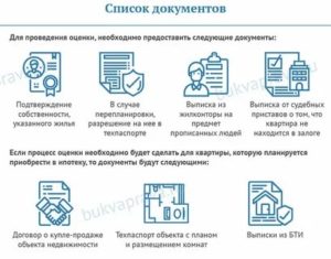 Нужно ли делать оценку квартиры при продаже