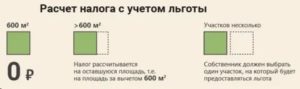 Налоги на земельный пай в 2019
