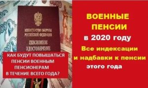 Повышение Пенсий С 1 Октября 2020 Года