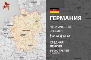 Во Сколько Лет Идут На Пенсию В Германии