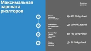 Сколько процентов риэлтор получает от сделки