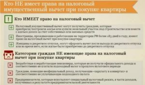 Положен Ли Налоговый Вычет При Покупке Квартиры Пенсионеру