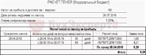 Как рассчитать пени по налогу транспортному налогу