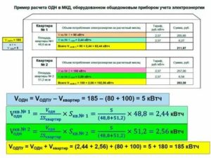 354 постановление расчет одн по электроэнергии