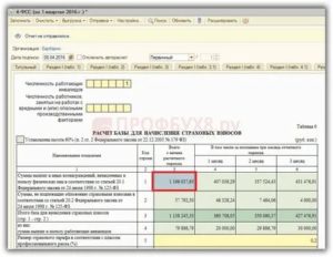 Как рассчитывается среднесписочная численность для 4 фсс