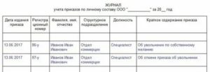 Журнал регистрации приказов по личному составу скачать