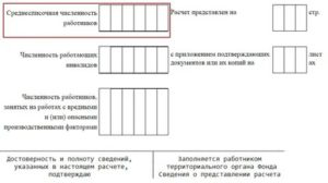 Как рассчитывается среднесписочная численность для 4 фсс