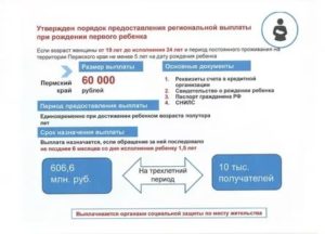 Региональные Выплаты 100 Тыс При Рождении Ребенка Документы