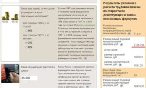 Как Будет Начисляться Пенсия Женщине 1967 Года Рождения