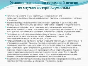 Может Ли Гражданская Жена Получать Пенсию По Потере Кормильца