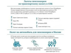Есть льготы пенсионерам по транспортному налогу в воронеже