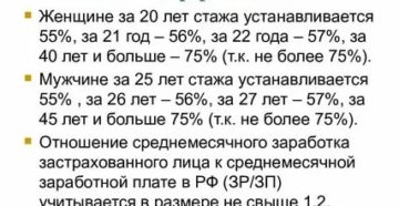 Как исчислить льготный стажевый коэффициент Как исчислить льготный стажевый коэффициент