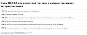 Оквэд розничная торговля по заказам 2020