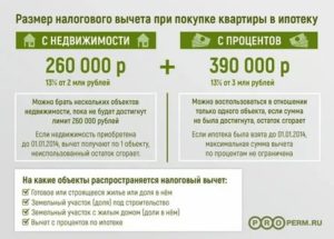 Можно ли взять ипотеку под алименты