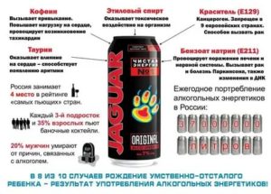 Со скольки можно покупать энергетические напитки