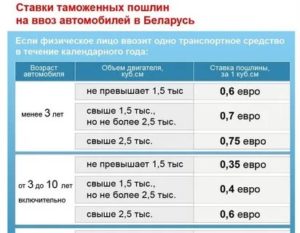 Какие льготы для растаможки у жителей калининграда