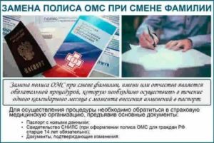 Сколько делается медицинский полис при смене фамилии