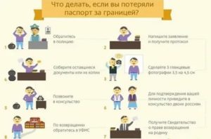 Что надо делать если потерял паспорт